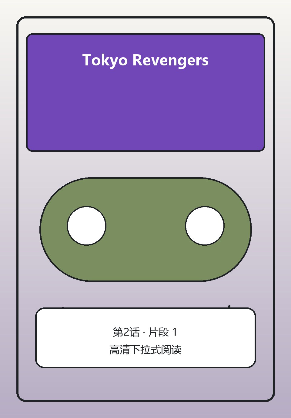 Tokyo Revengers第2话第1页