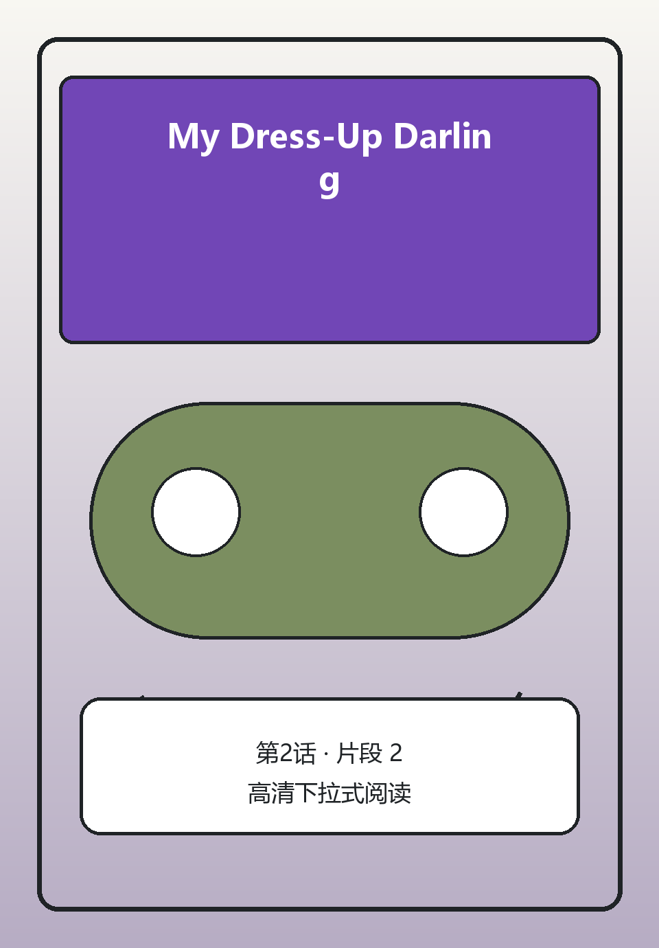 My Dress-Up Darling第2话第2页
